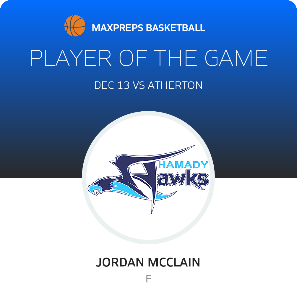 Player of the Game