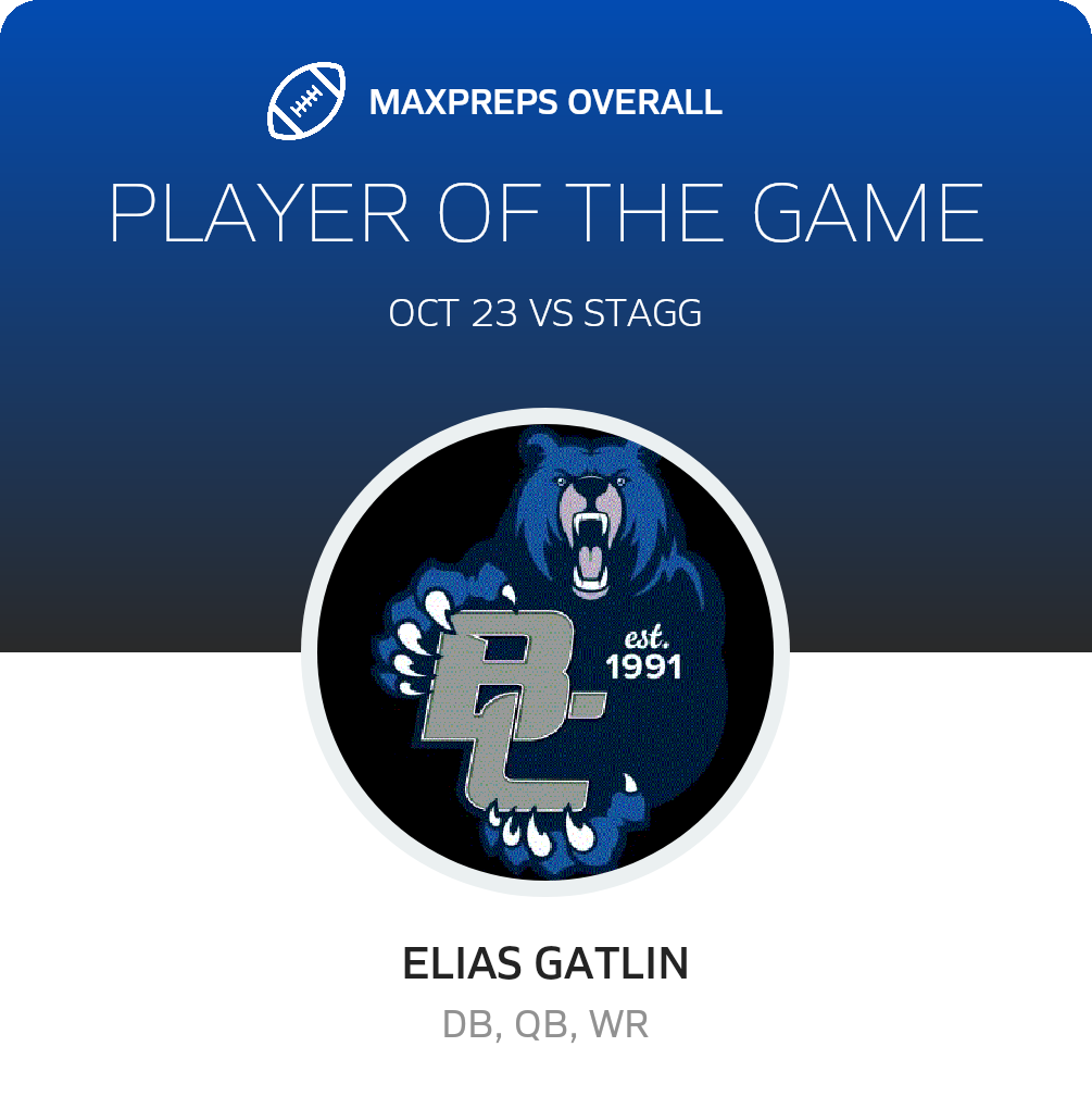 Players of the Game