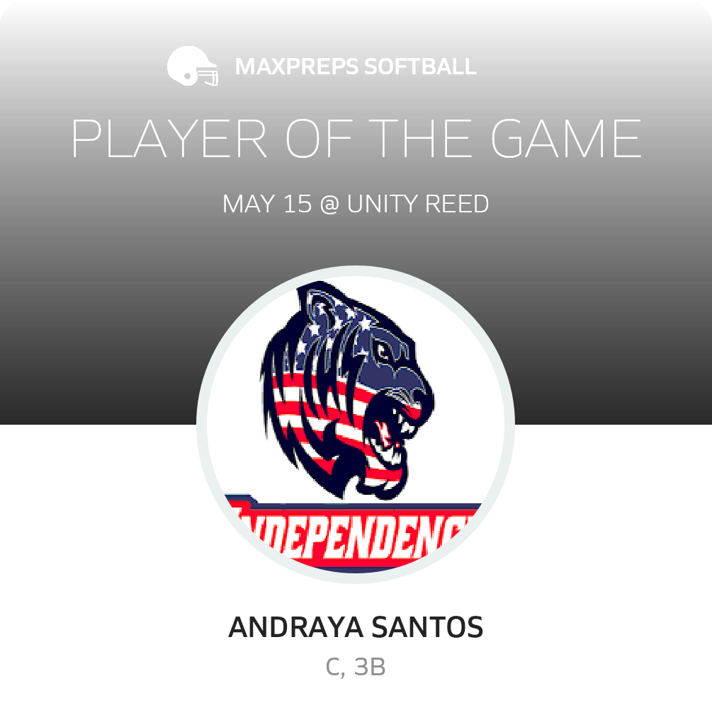 Player of the Game