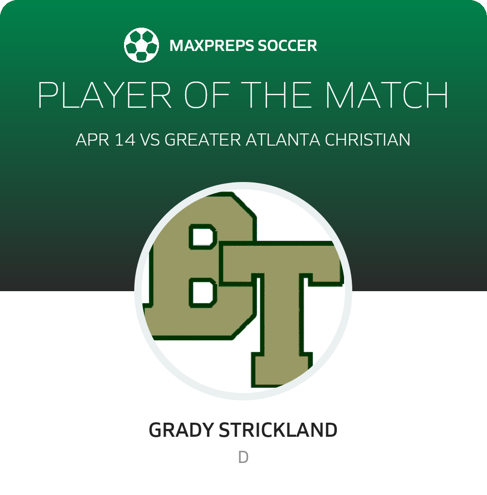 Player of the Match