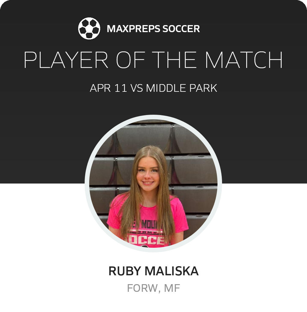 Player of the Match