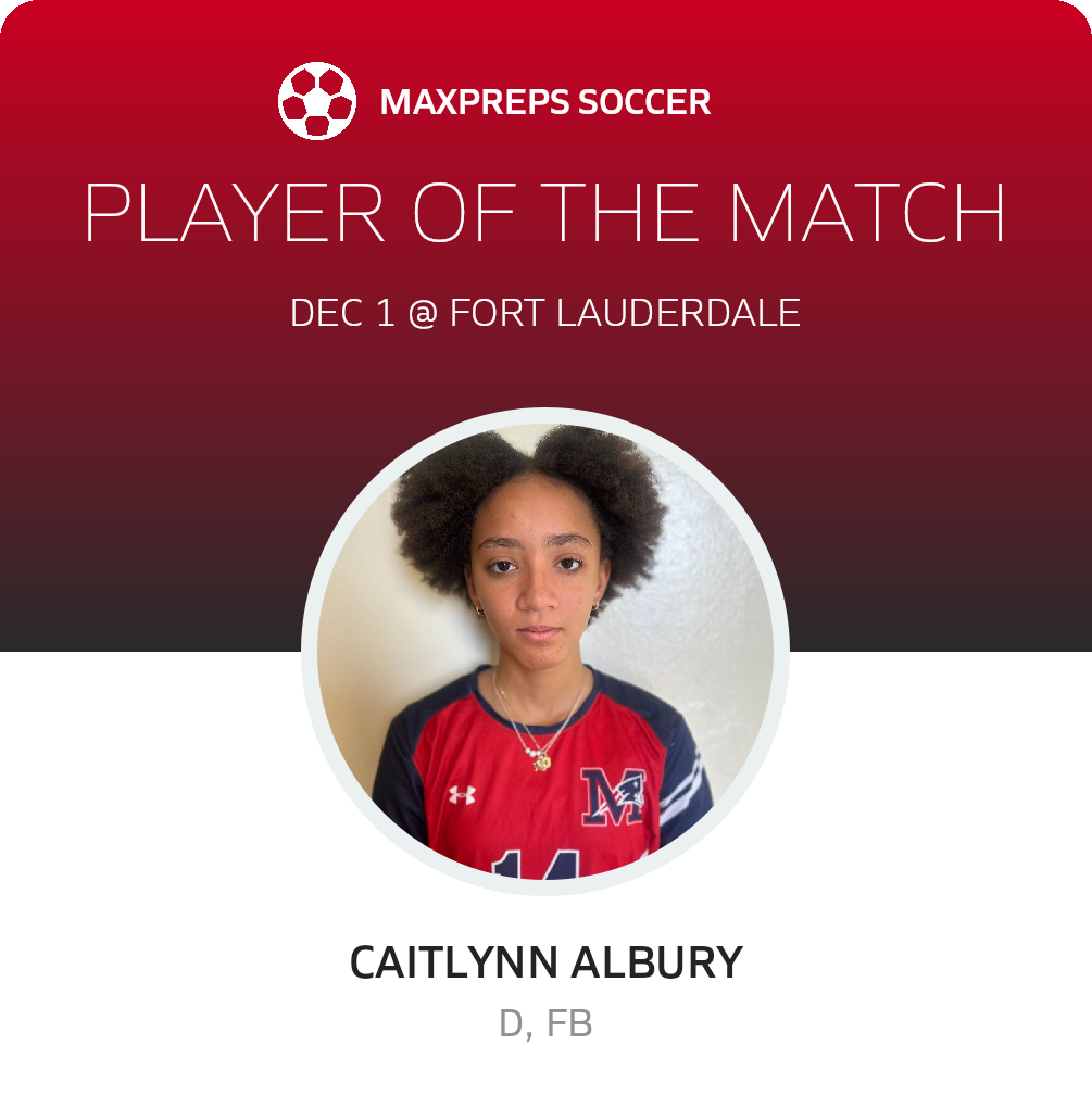Player of the Match