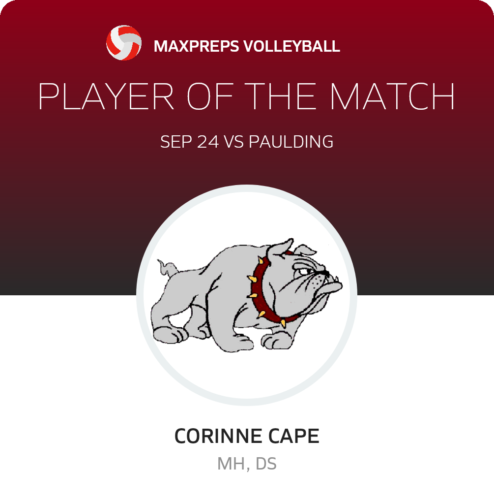 #13 Corinne Cape Player of the Game badge