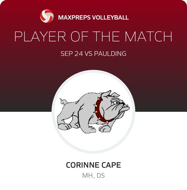 #13 Corinne Cape Player of the Game badge