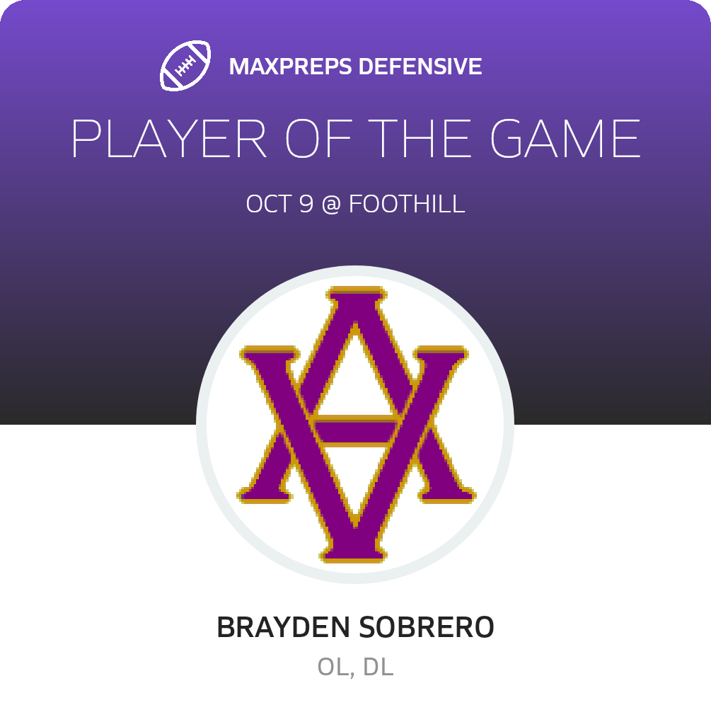Players of the Game