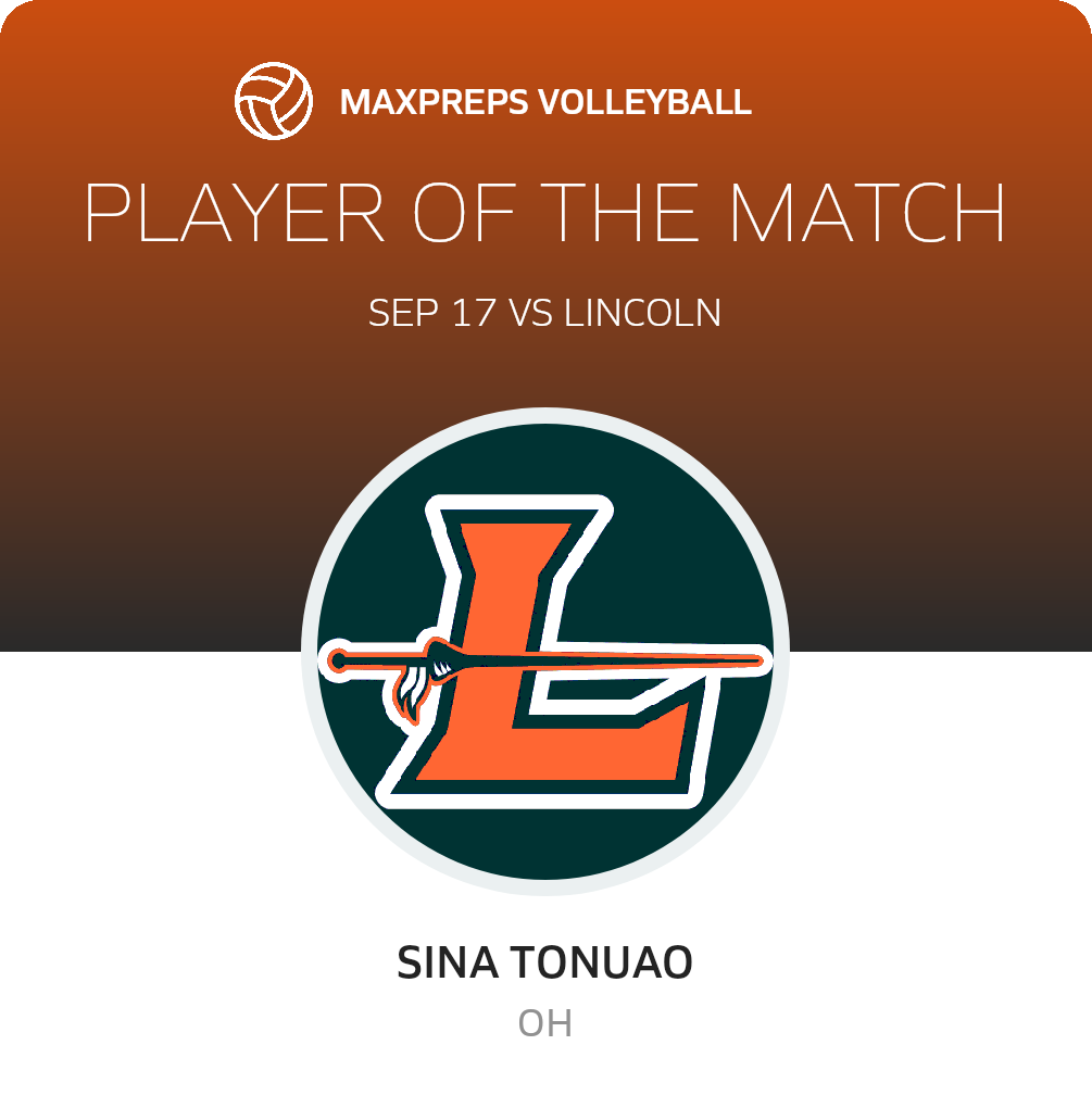 Player of the Match