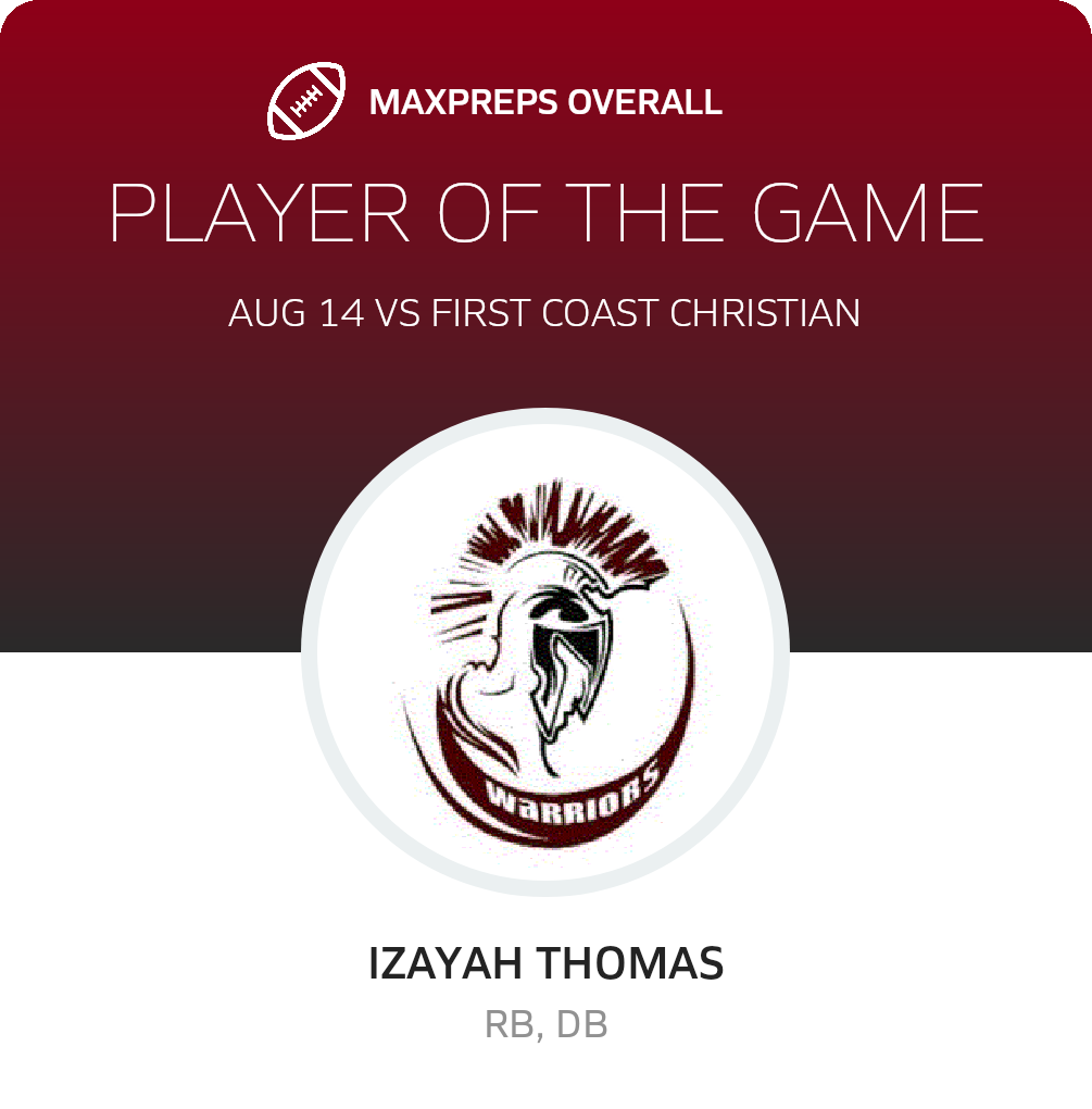 Players of the Game
