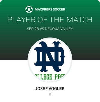 Player of the Match