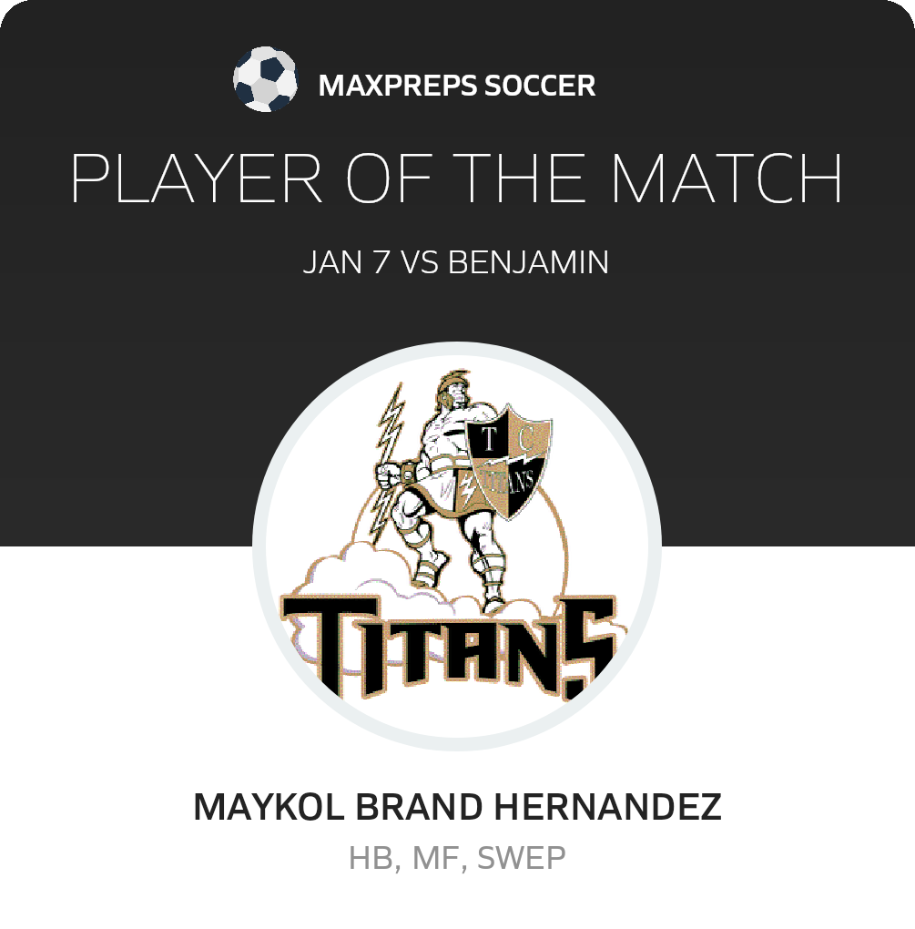 Player of the Match