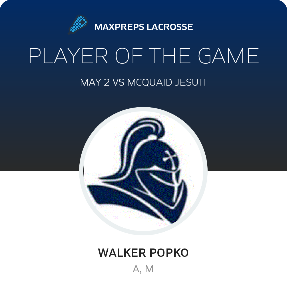 Player of the Game
