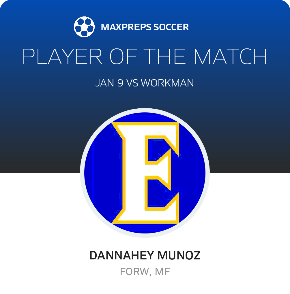 Player of the Match