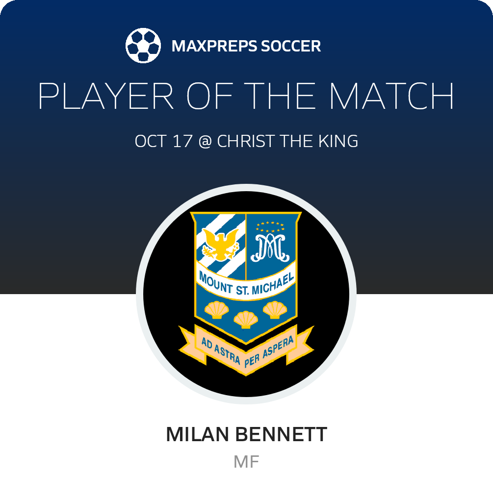Player of the Match