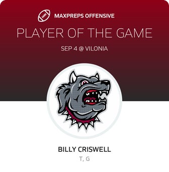 Players of the Game