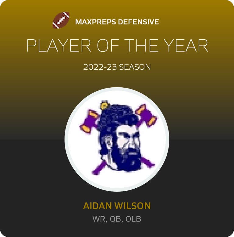 Player of the Year