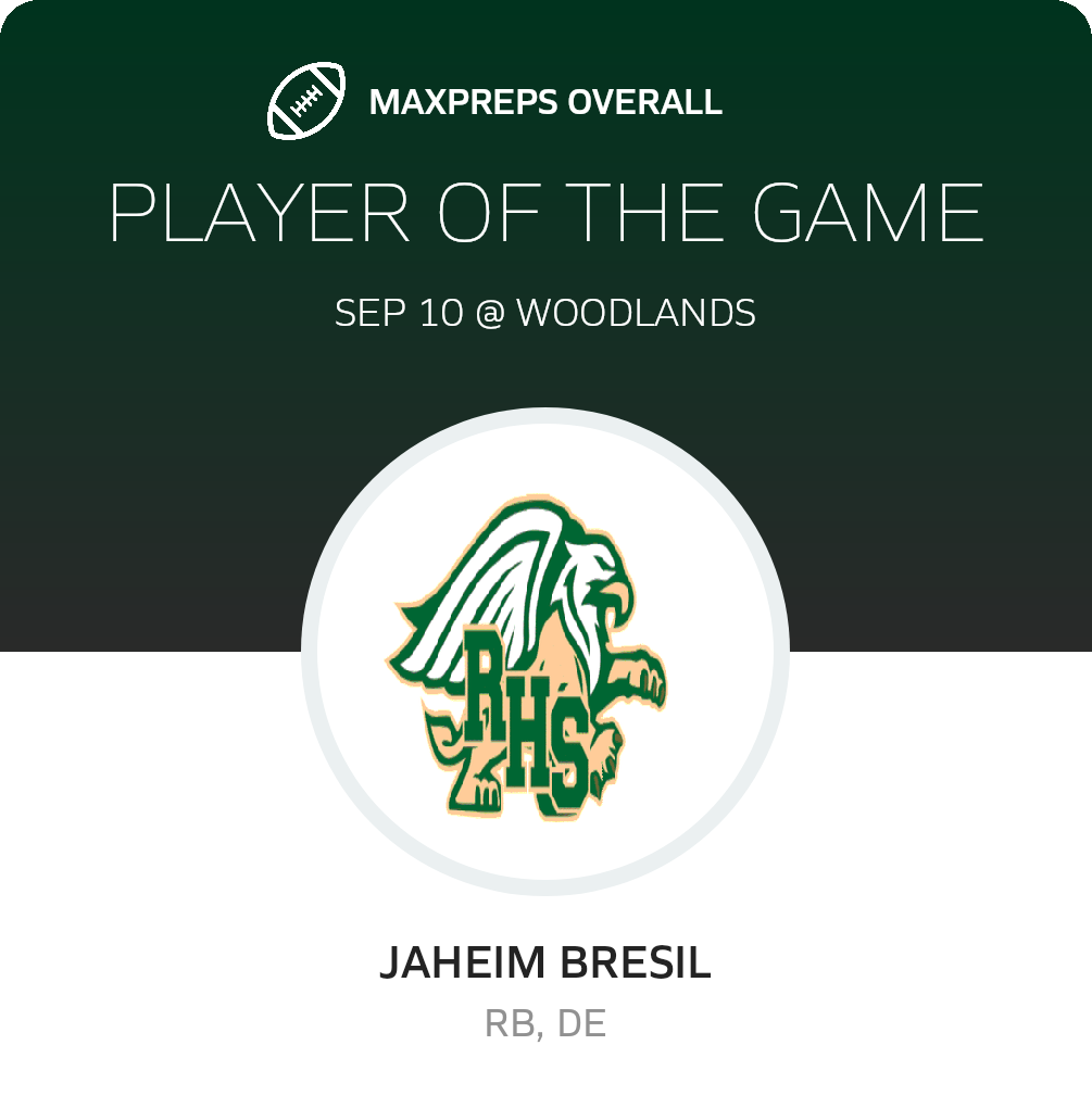 Players of the Game
