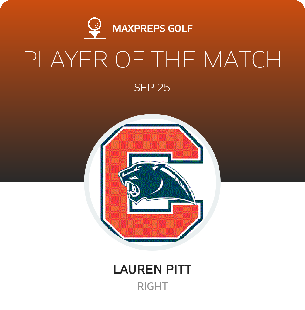 Player of the Match