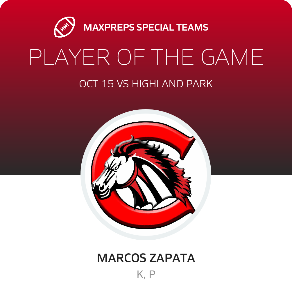Players of the Game