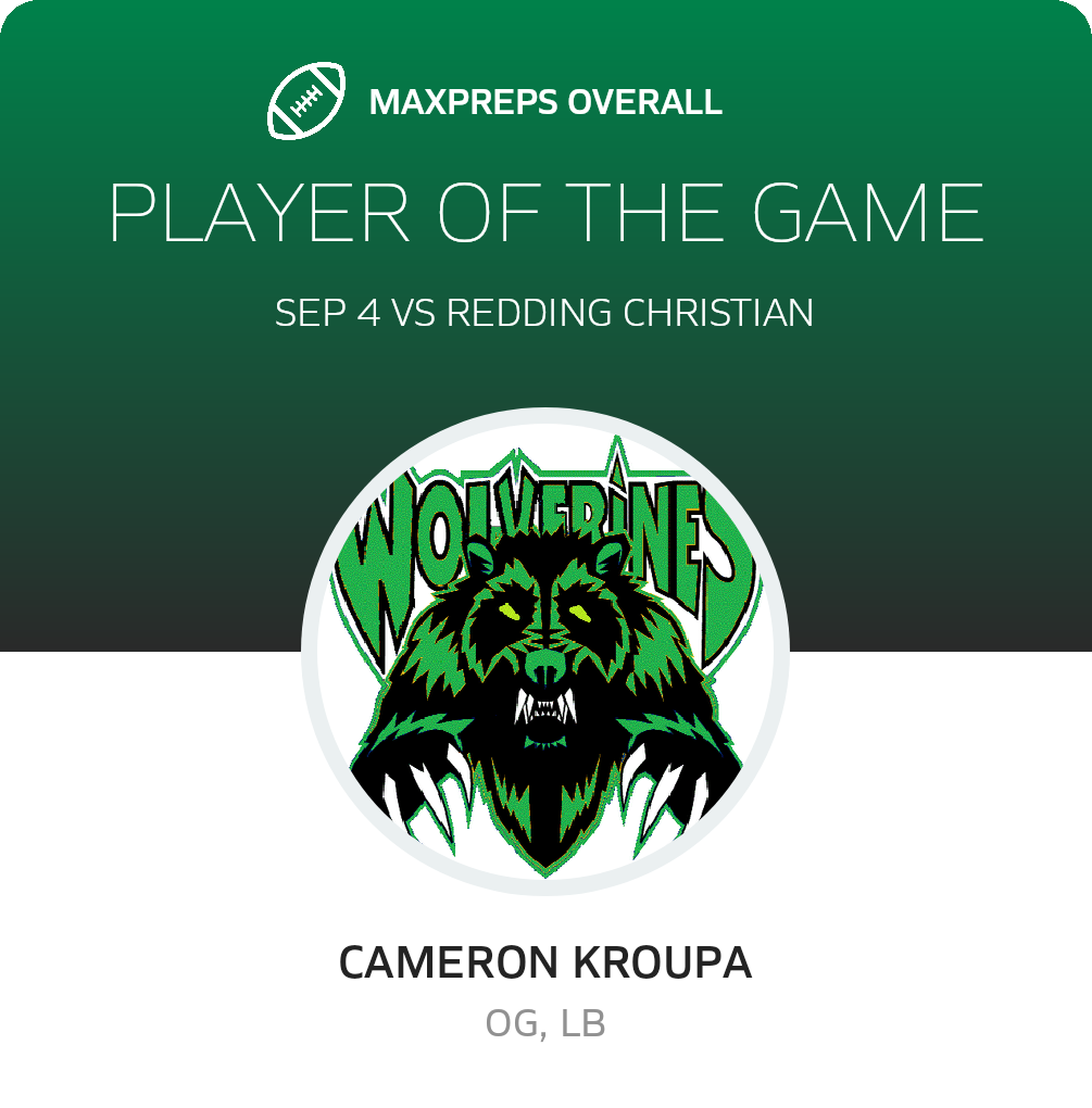 Players of the Game