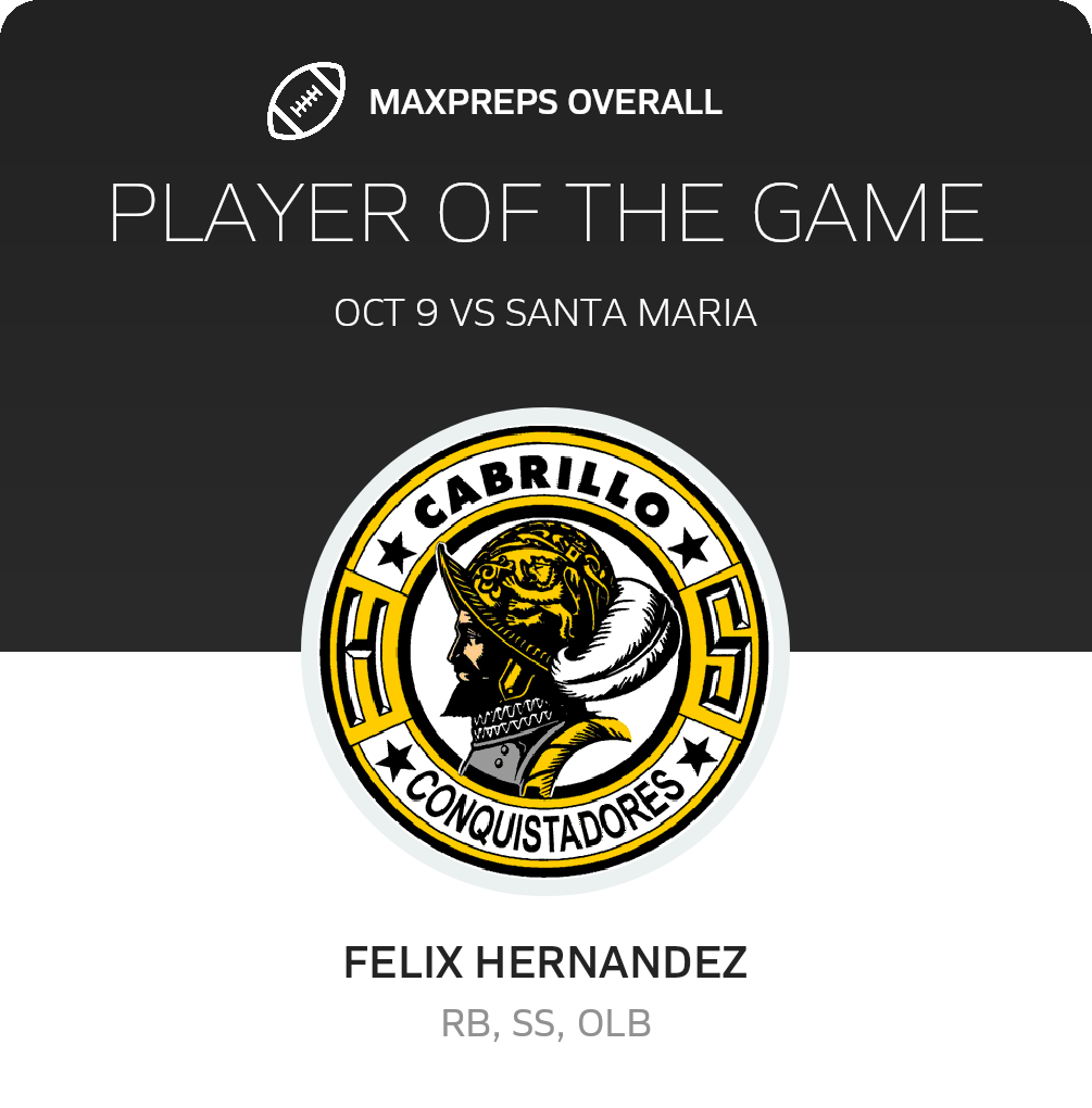 Players of the Game