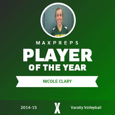 Player of the Year