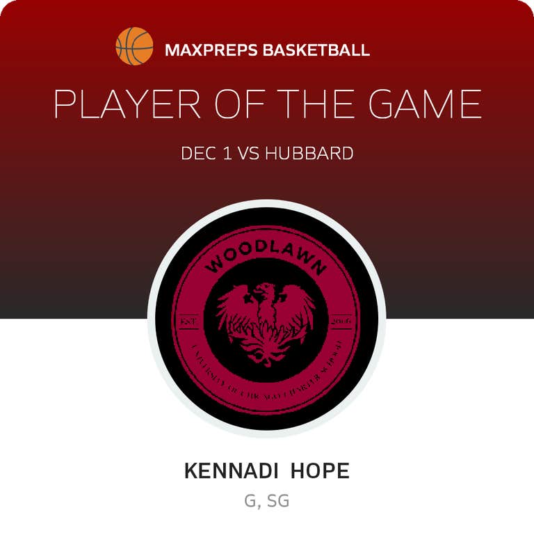 Player of the Game