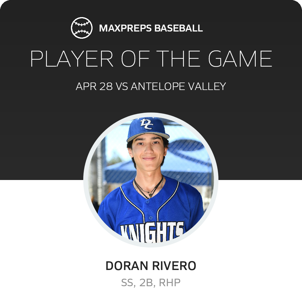 #55 Doran Rivero Player of the Game badge