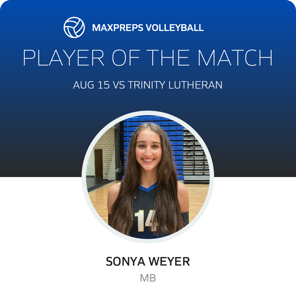 Player of the Match