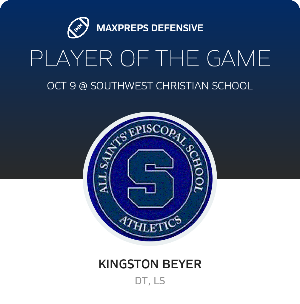 Players of the Game