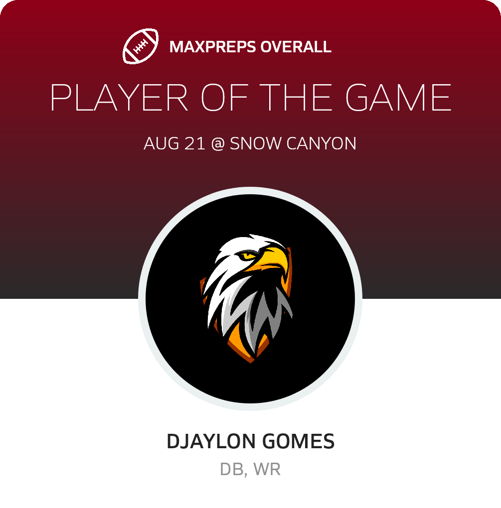 Players of the Game