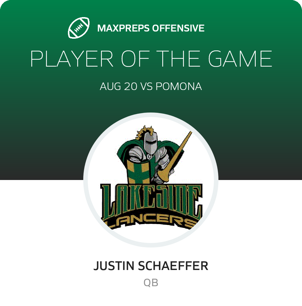 Players of the Game