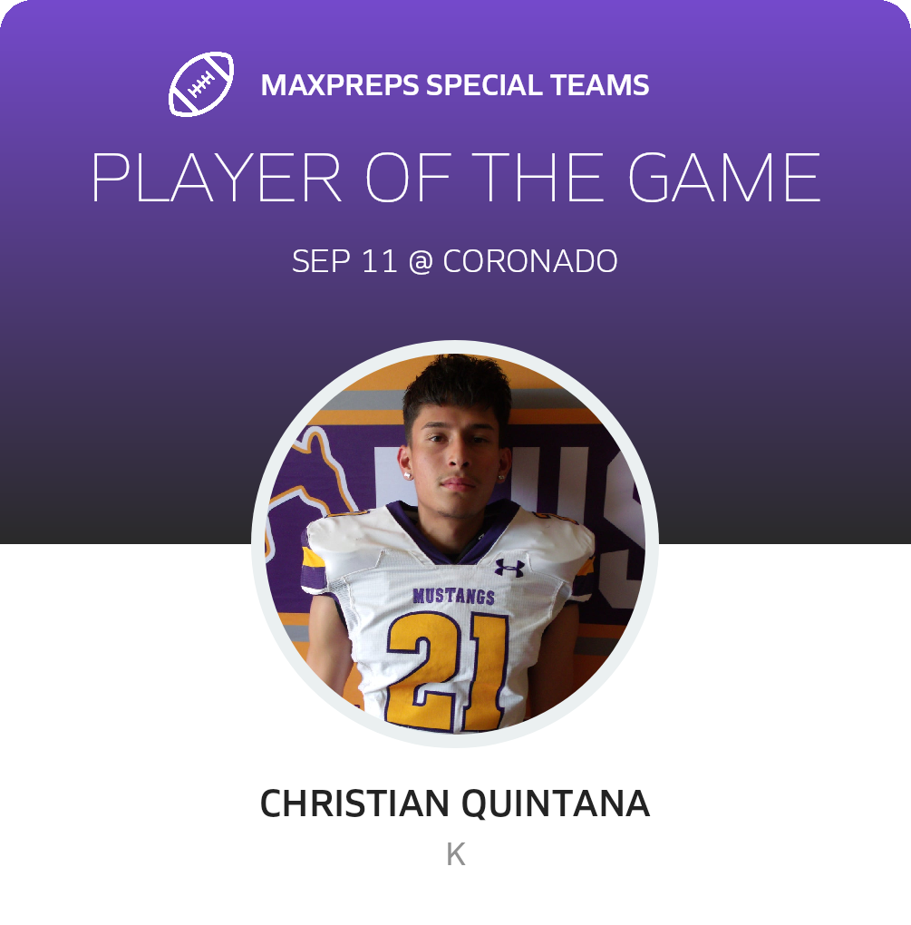 Players of the Game