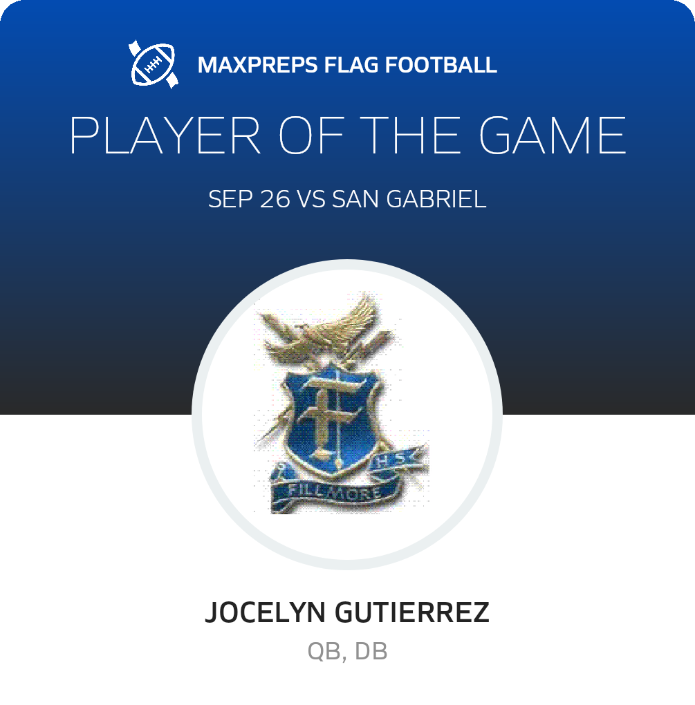 Player of the Game