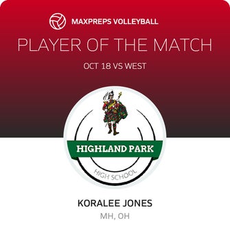 Player of the Match
