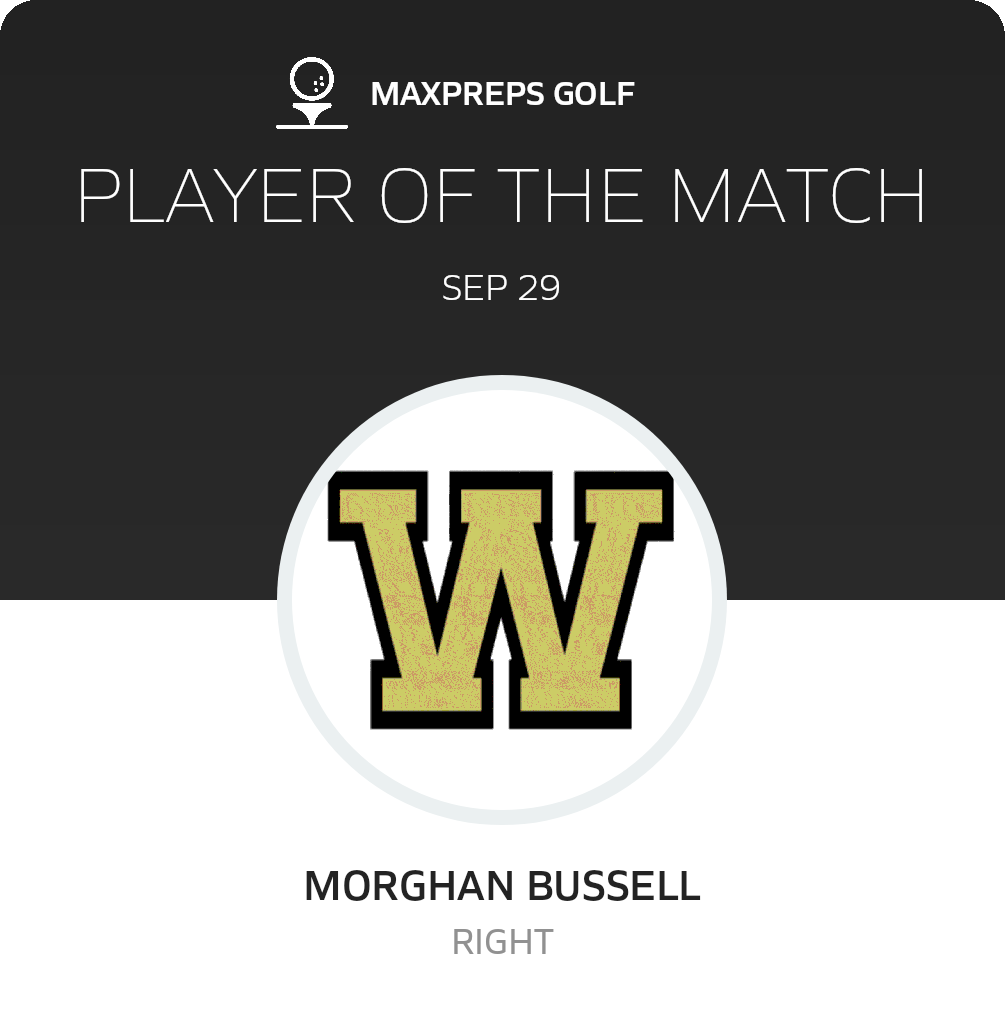 Player of the Match