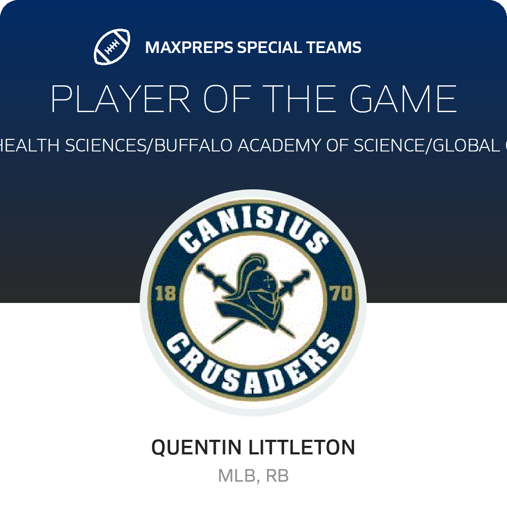 Players of the Game