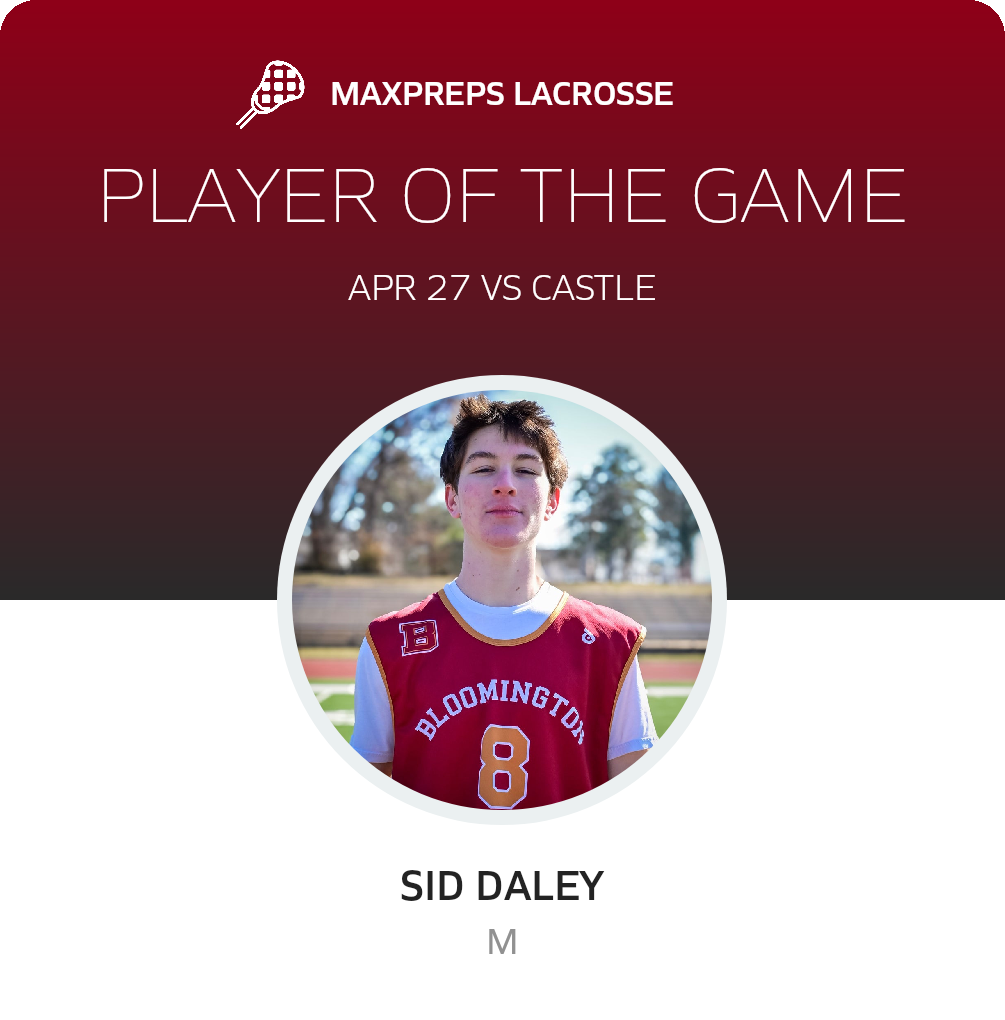 Player of the Game