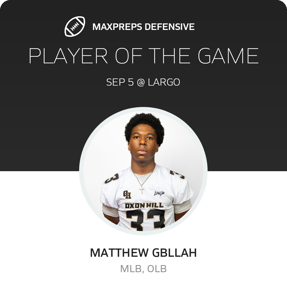 Players of the Game