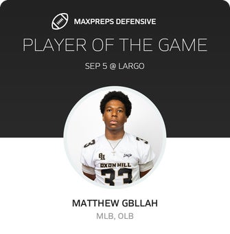 Players of the Game