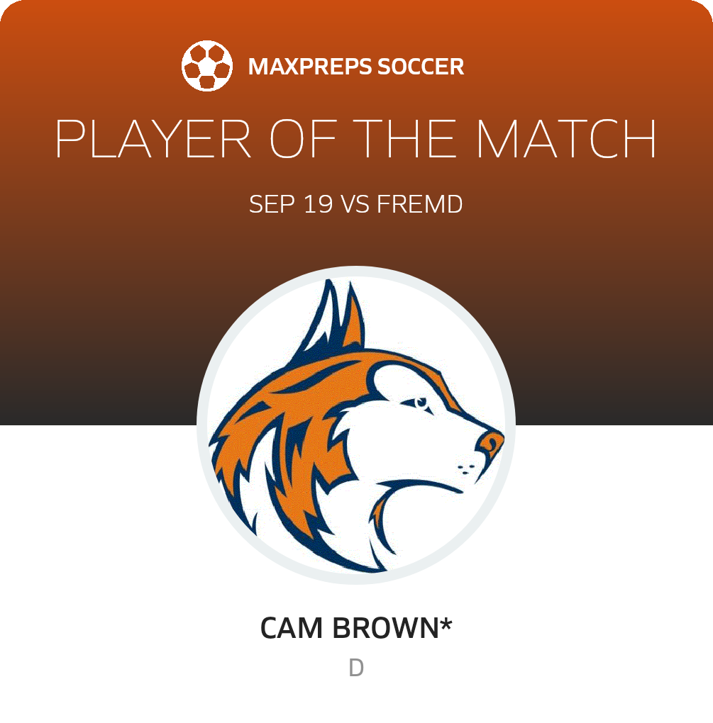 Player of the Match
