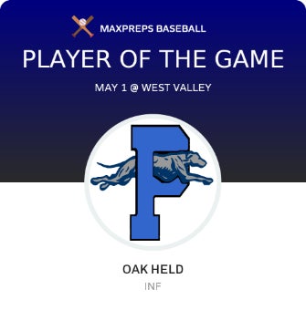 #6 Oak Held Player of the Game badge