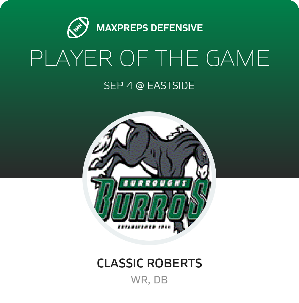 Players of the Game