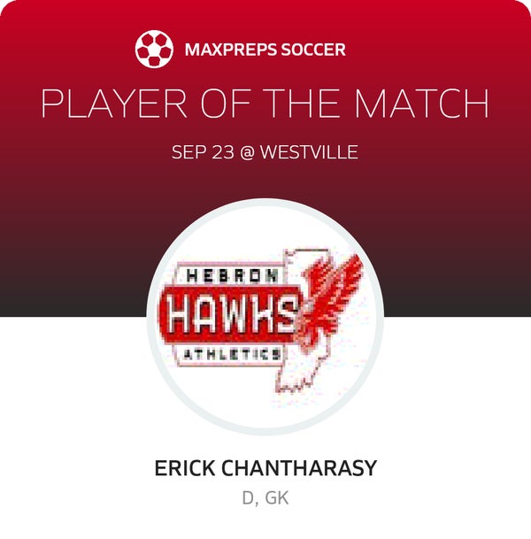 #2 Erick Chantharasy Player of the Game badge