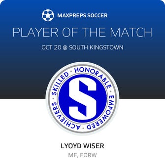Player of the Match