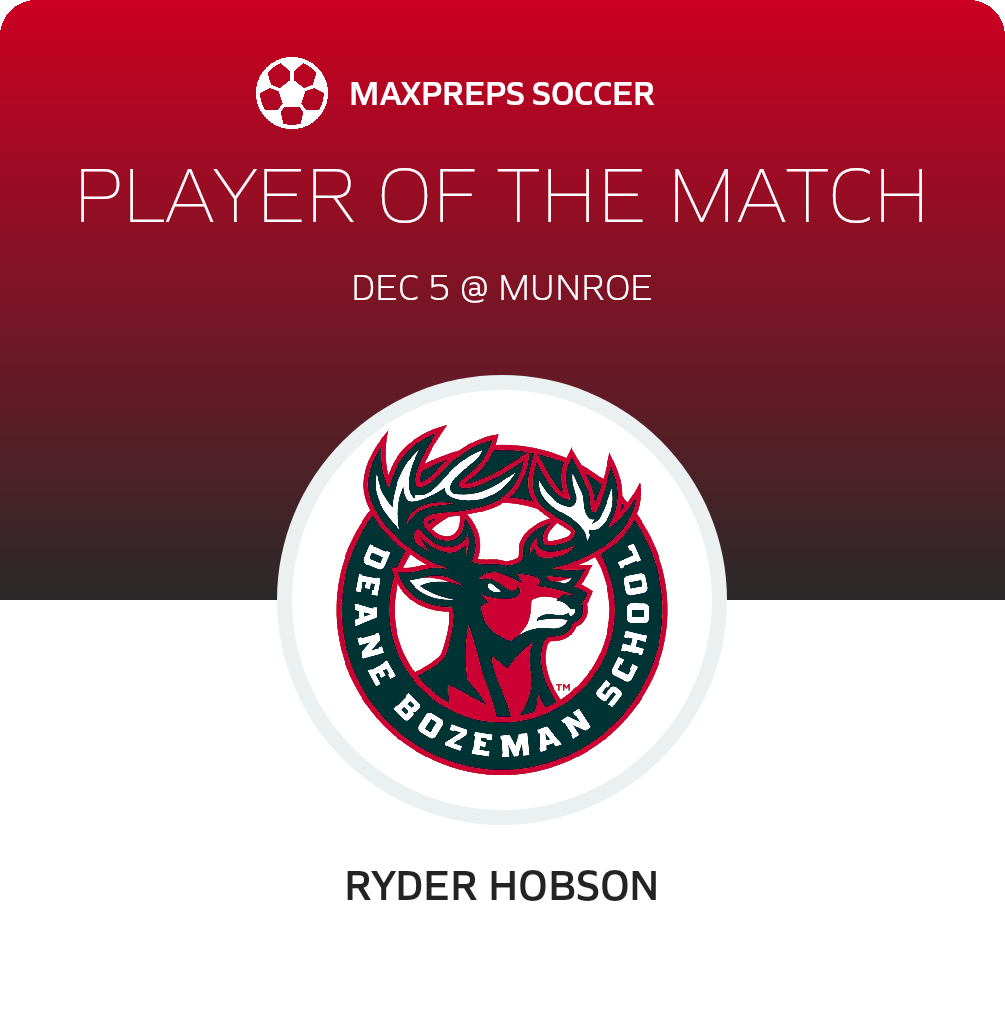 Player of the Match