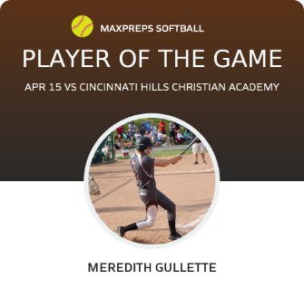 Player of the Game