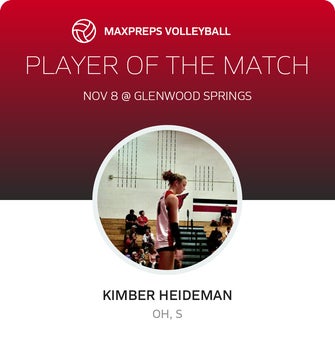 Player of the Match