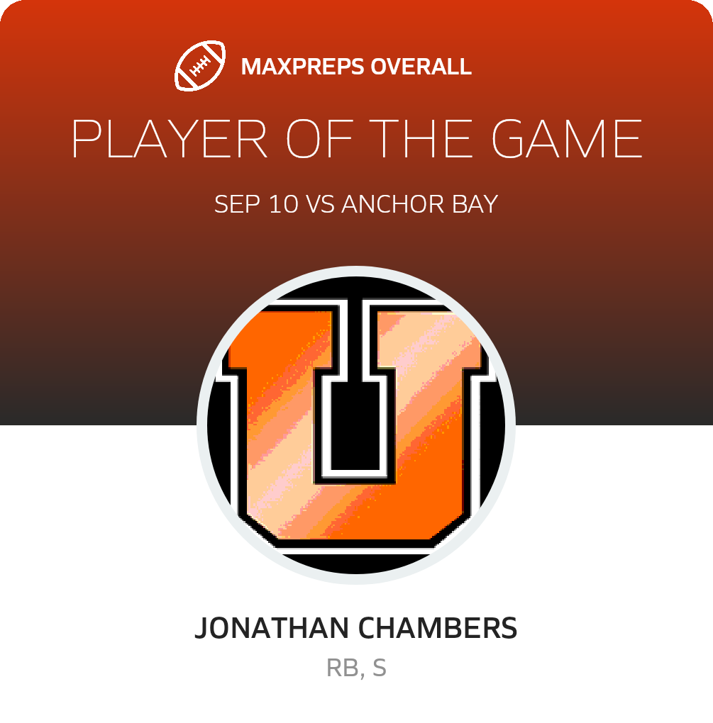 Players of the Game