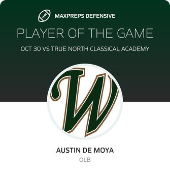 Players of the Game