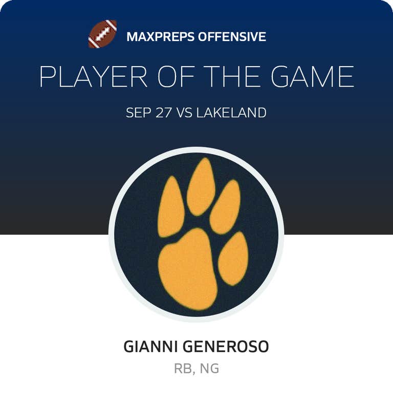 Player of the Game