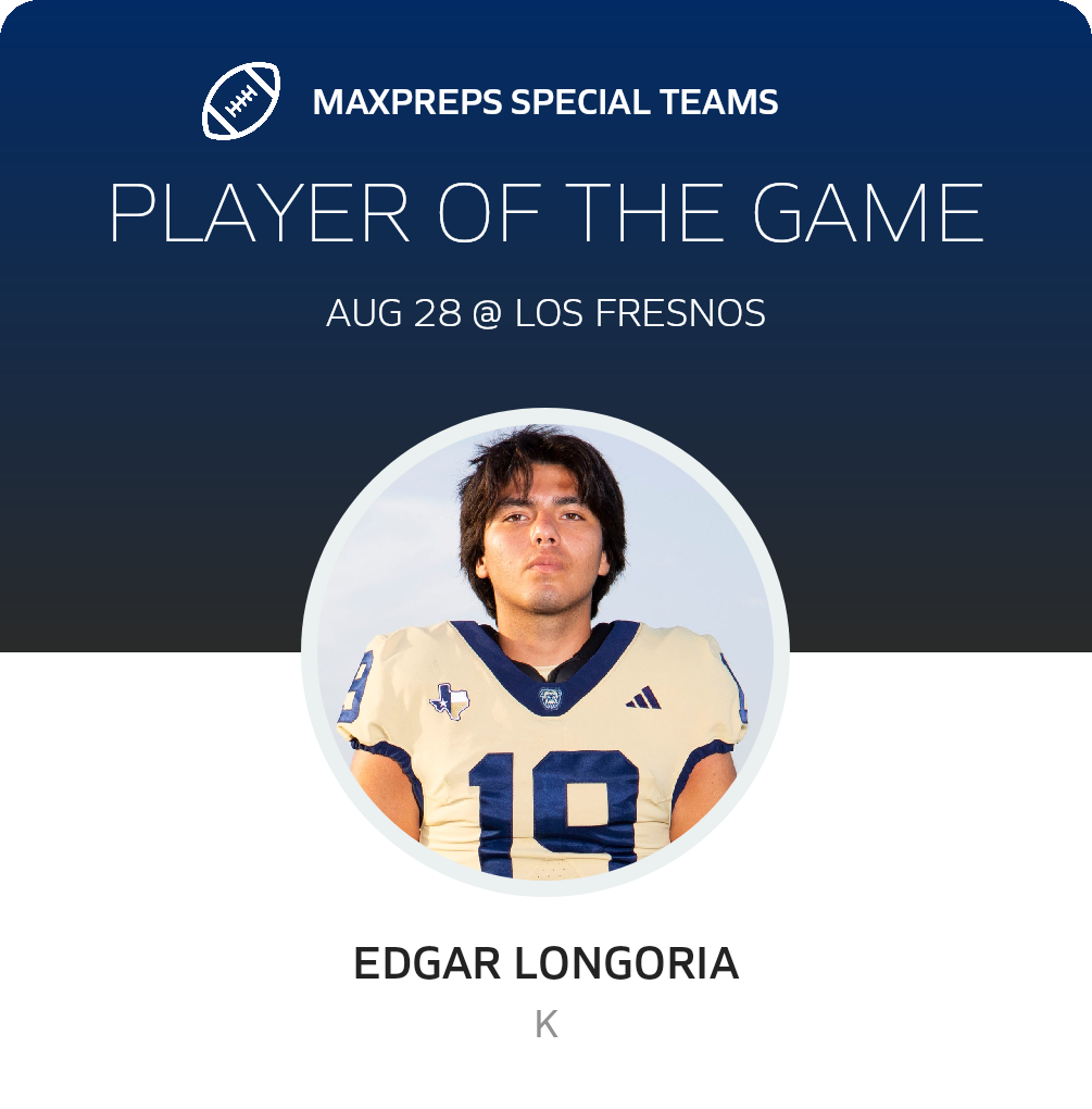 Players of the Game